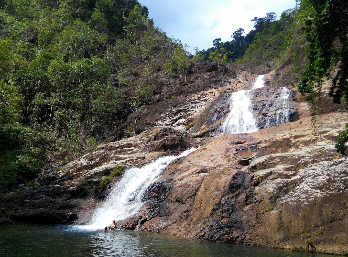 Gambar Taman Eko Rimba Ulu Jerangsang